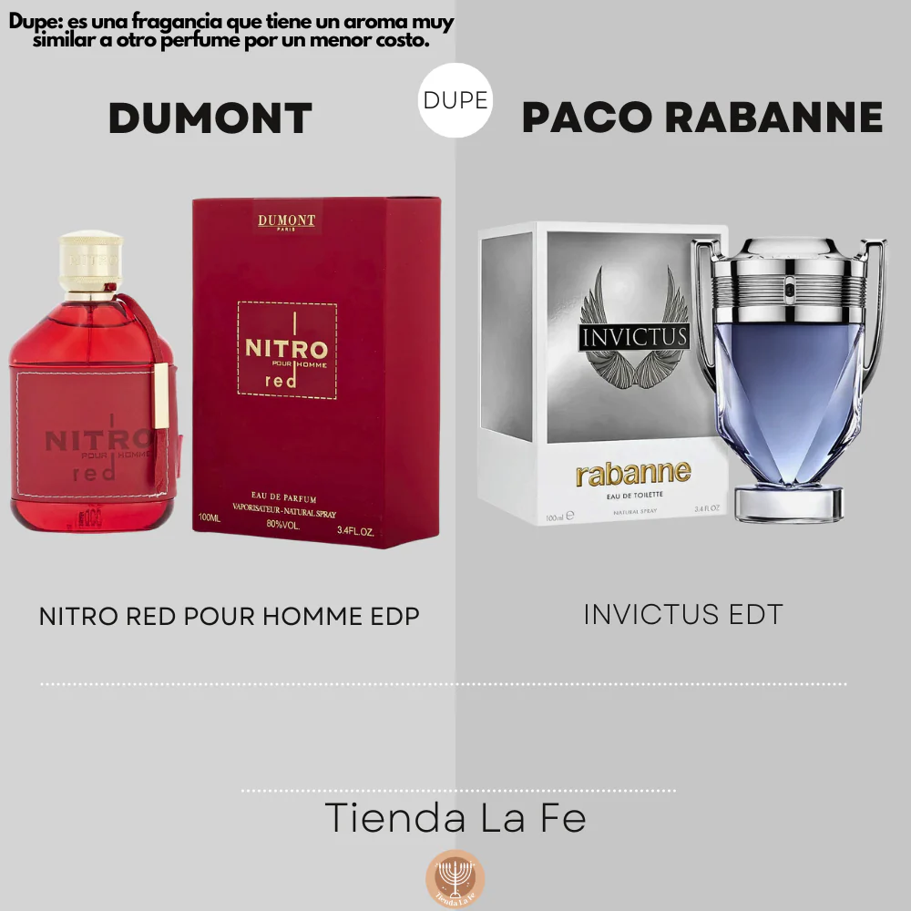 Dumont París Nitro Red Men 100ml EDP